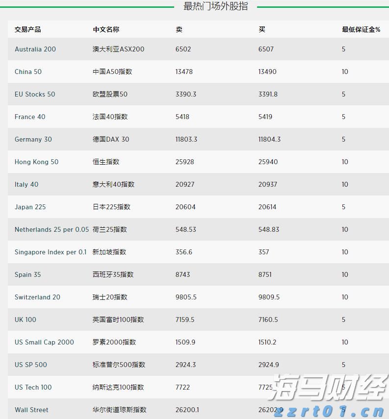 泉州探索特色共同富裕之路 典型经验做法面向全省推介