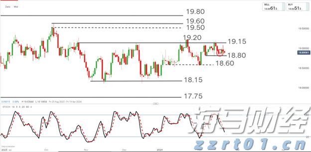 共同守护校园安全！珠海消防发布开学季消防安全指南→