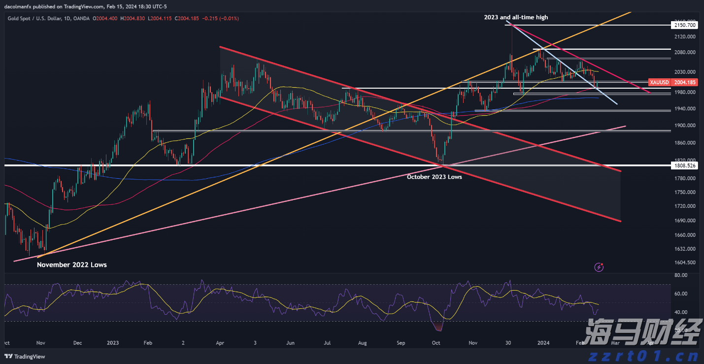 省基层精神科临床诊疗能力提升项目第三季度培训班在梅举办