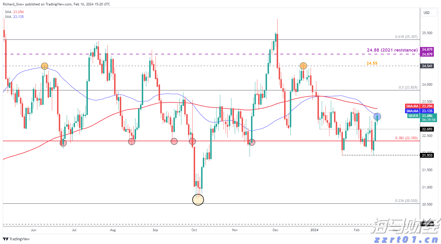 金融机构常态化走进“科大硅谷”