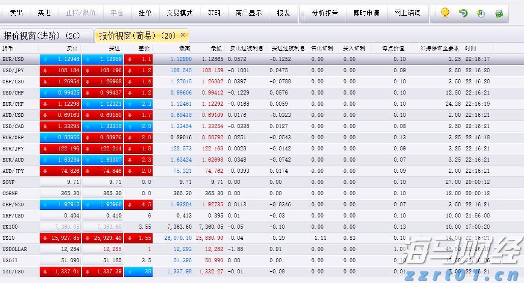春节假期港北区旅游收入超7亿元
