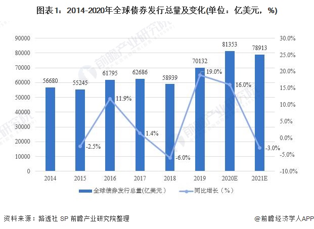美股动态 | 万国数据(GDS.US)上涨超过2% 获得摩根士丹利青睐并被视为行业优选