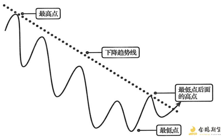 泰康人寿安徽分公司：【知金融理，做明白人】——致新市民的一封信