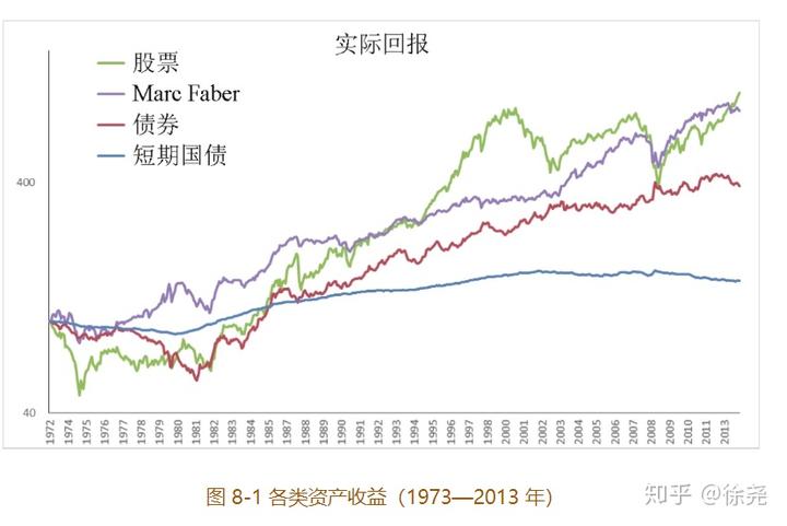 家电产业加快转型升级