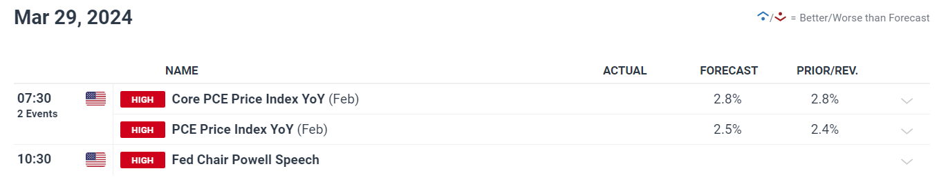A股开盘快讯 | A股集体高开：创业板指涨0.33%，免税概念等板块表现突出