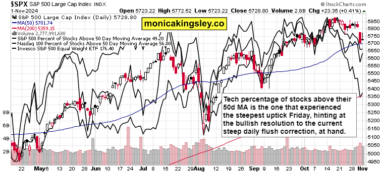 特斯拉(TSLA.US)推出复古未来风格餐厅,正式开张于好莱坞
