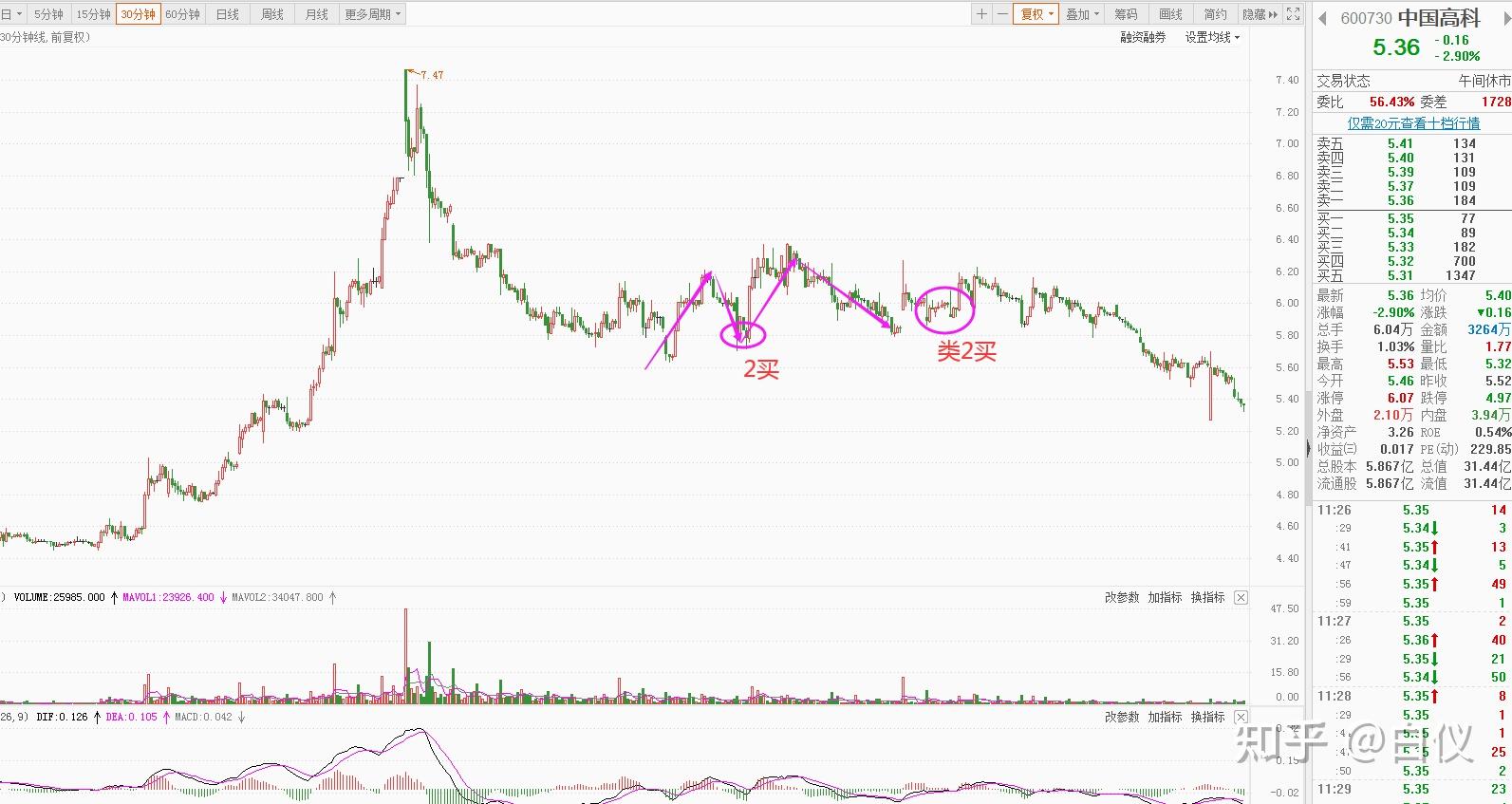 全球AI大模型迭代加快,中国开源生态蓬勃发展