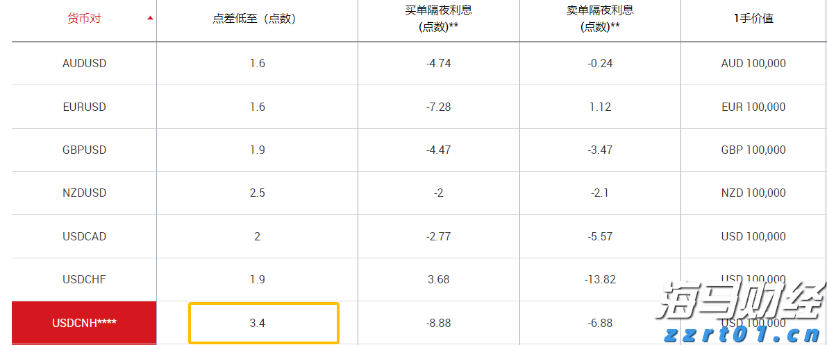 北京重拳出击严查预付式消费违法行为