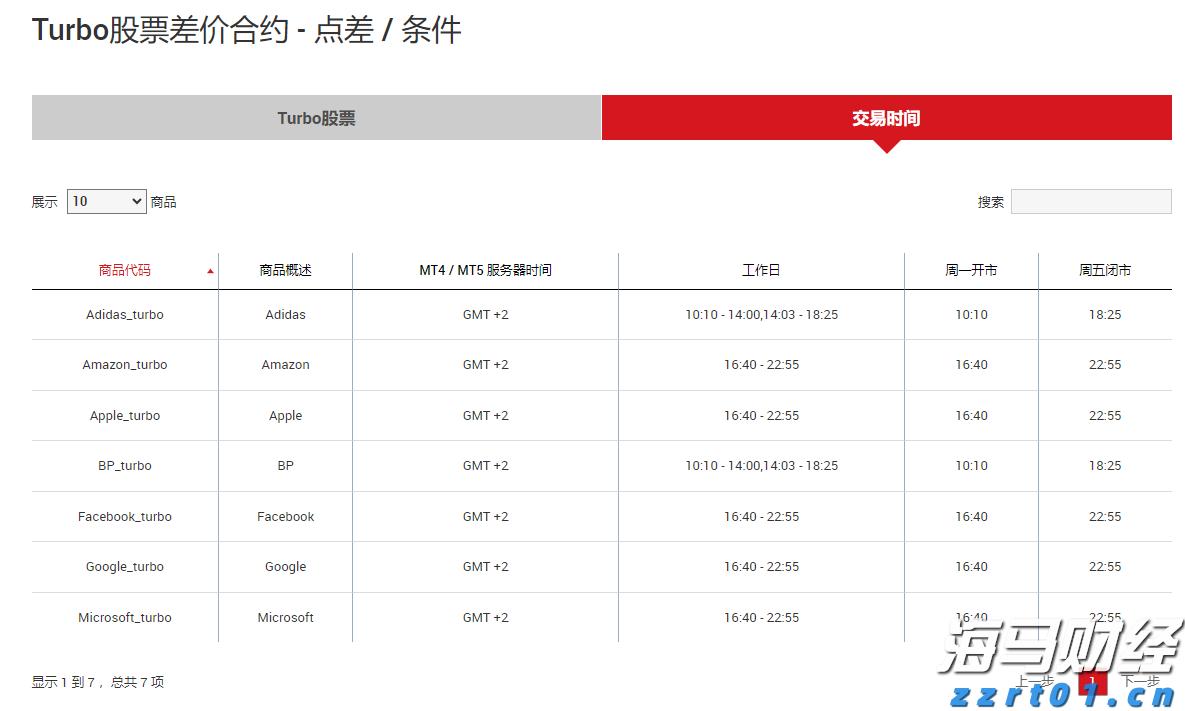 市领导到港北覃塘开展系列专项治理调研活动