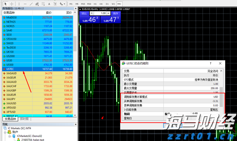 股票ETF赎回加剧 创年内次高点 “卖宽基ETF买行业ETF”新趋势显现
