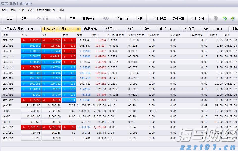 第七届“创响福建”大赛总决赛收官