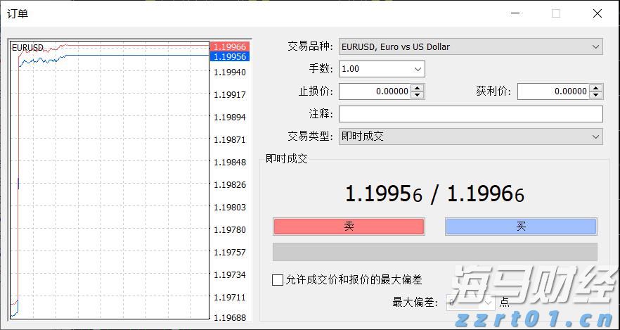 德意志银行(DB.US)第二季度净利润为14.85亿欧元，成功扭亏为盈，创下2007年以来最佳上半年业绩