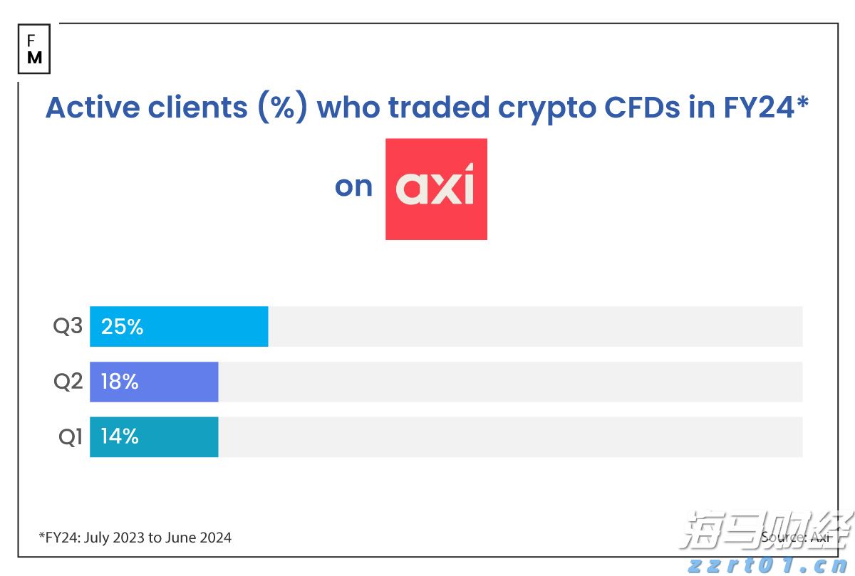 我市全面应用道路运输电子证照
