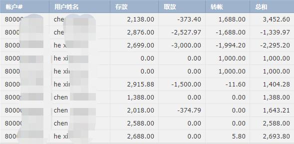 英伟达(NVDA.US)迅速回应！富邦称下一代GPU Rubin或因重新设计延期