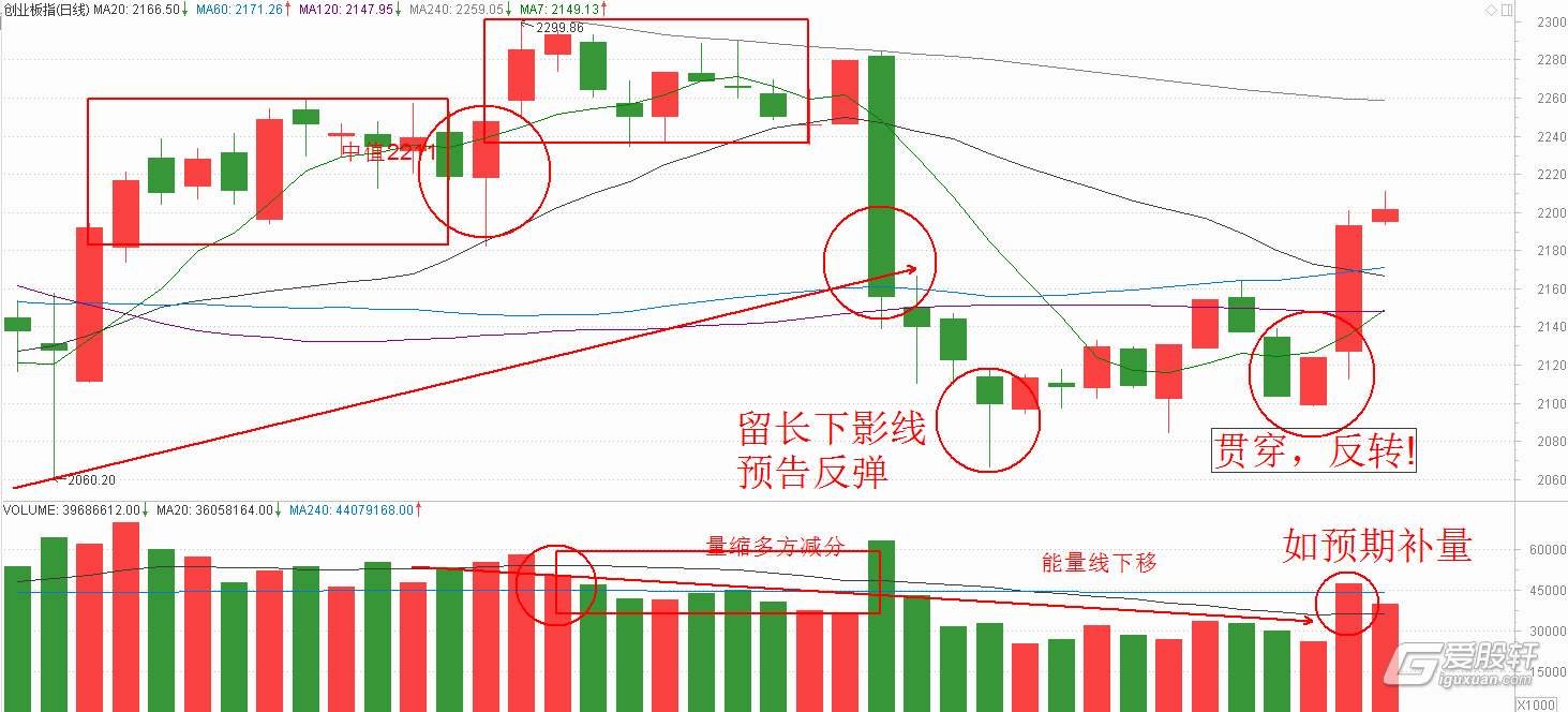 黑龙江省市场监管局党组书记、局长安虎贲深入哈尔滨市检查特种设备安全和农贸市场保供情况