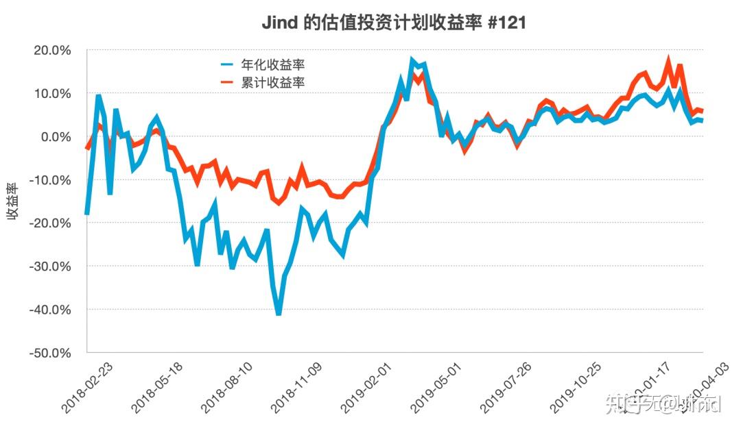 新一轮QDII额度面临短缺，多家QDII基金再次限购