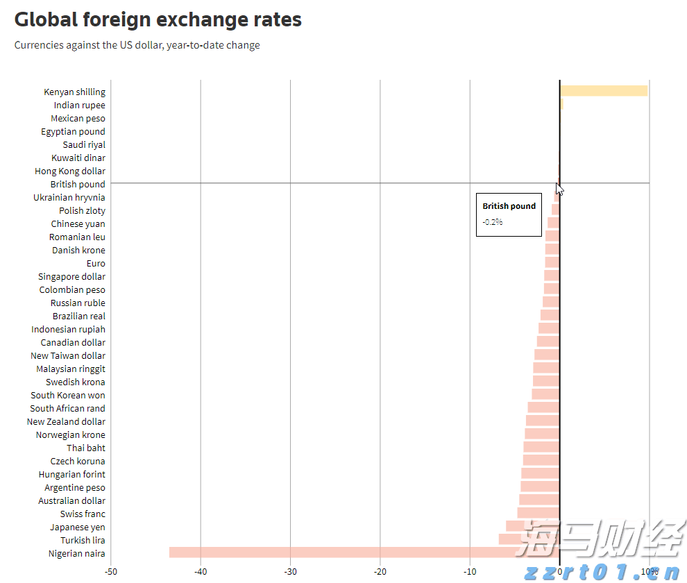 周知！今日8时起，梅州城区公交线路陆续恢复运行