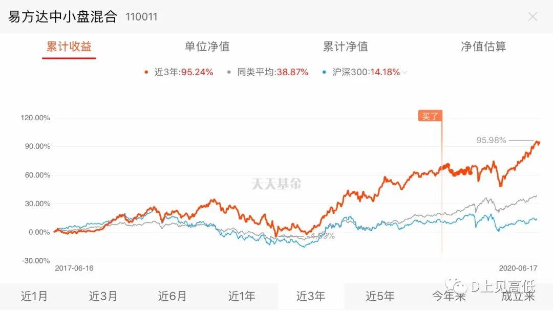 5月安徽CPI同比上涨2.3%