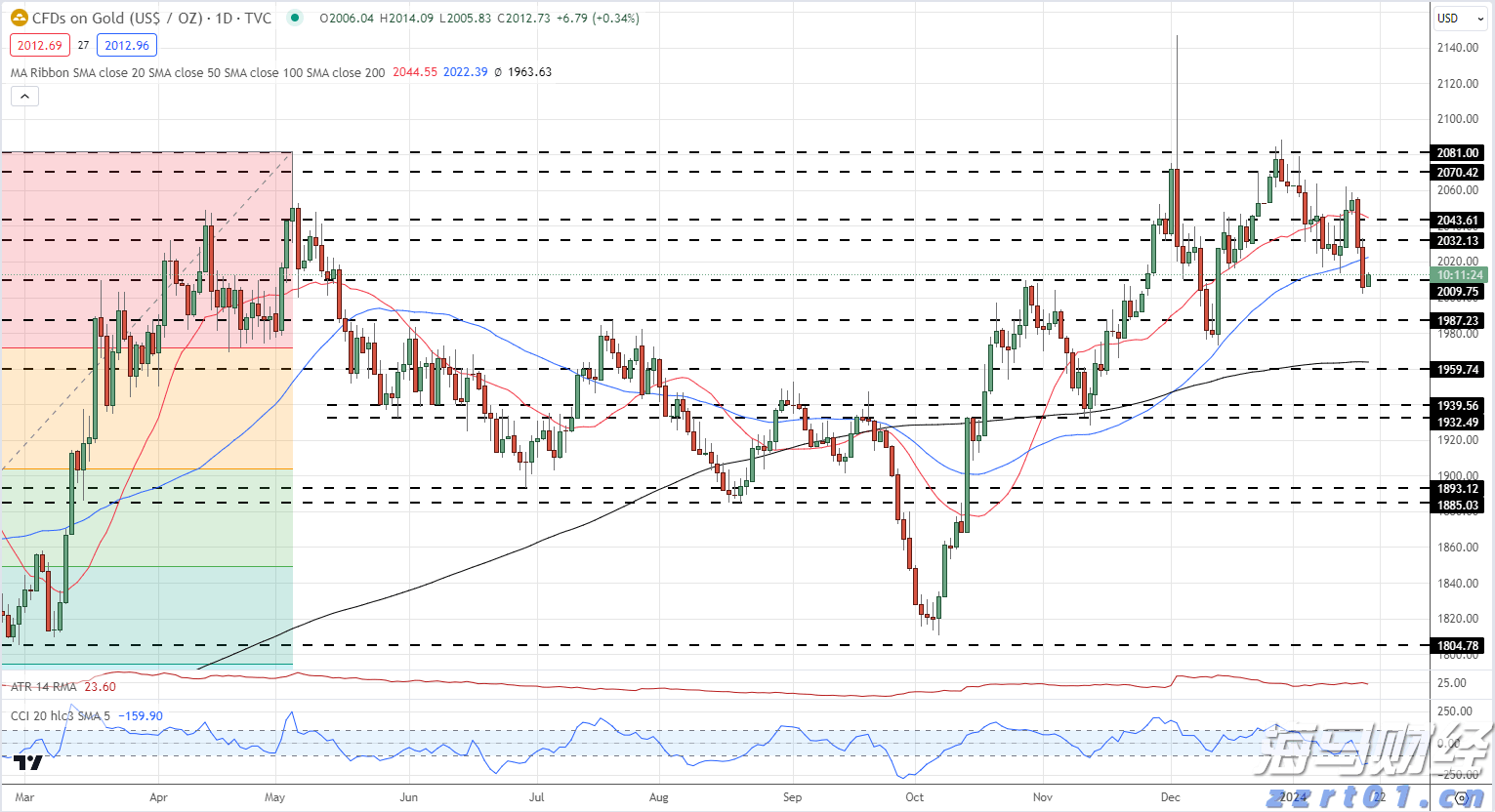 新股前瞻|乐摩物联:智能按摩椅龙头再递表,如何缓解增长焦虑?