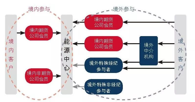 市工业和信息化局党组书记、局长陈晓东：锚定高质量发展 以实干开启新篇章