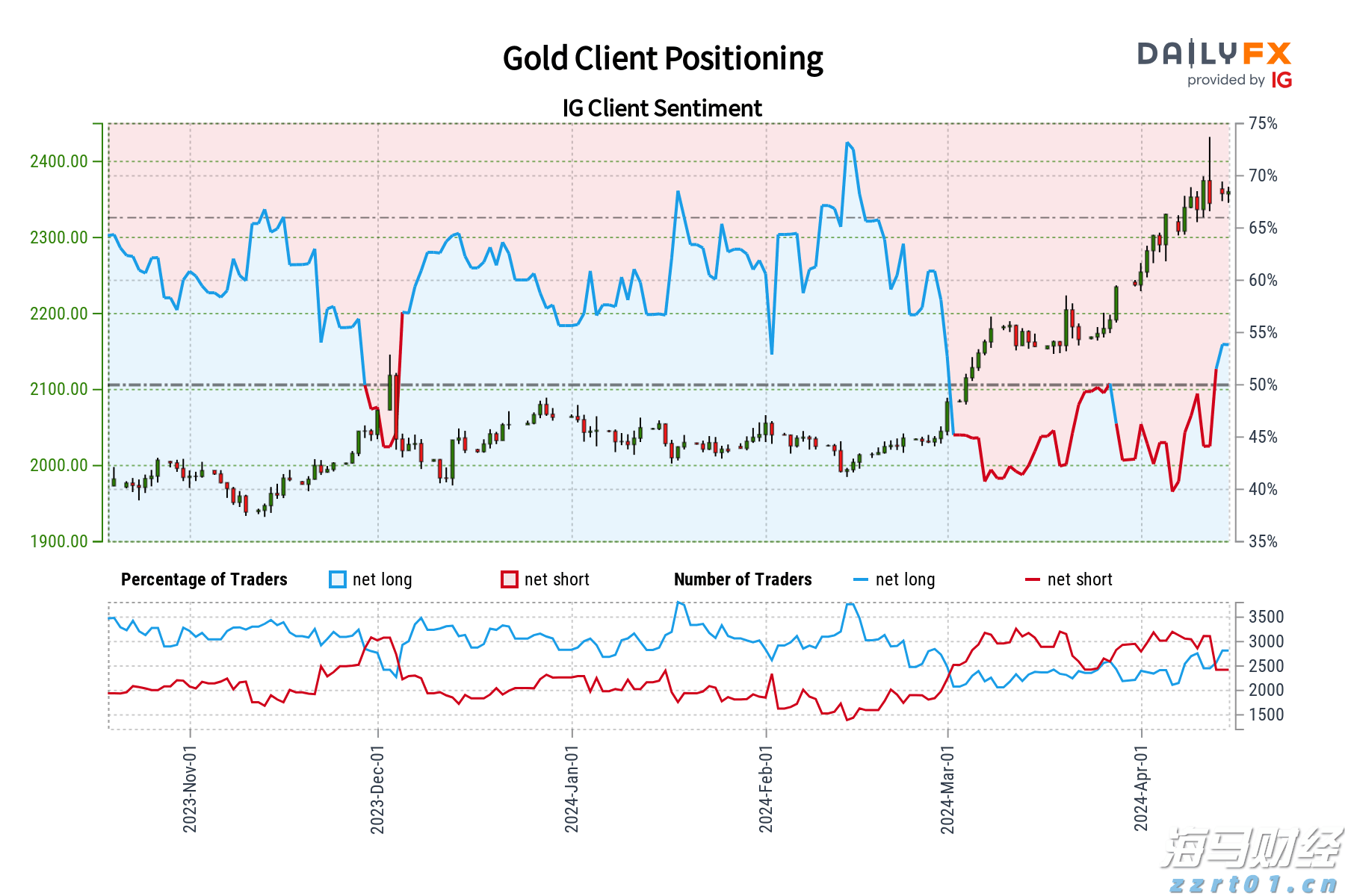 慧与科技(HPE.US)获判7亿英镑赔偿 Autonomy收购案争端落定