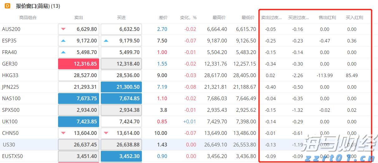 造纸废水处理工艺设计介绍（造纸废水常用处理工艺分分析）
