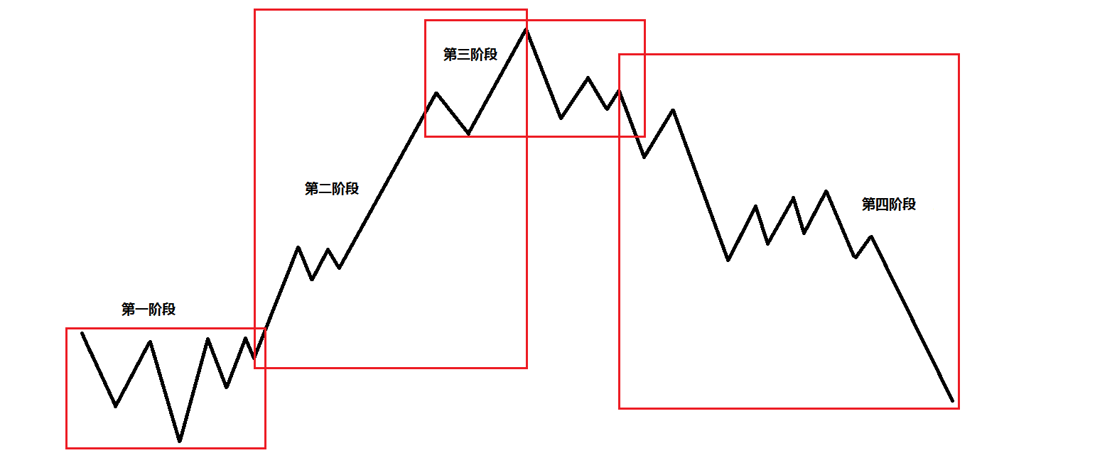 福建省防指启动防台风Ⅳ级应急响应