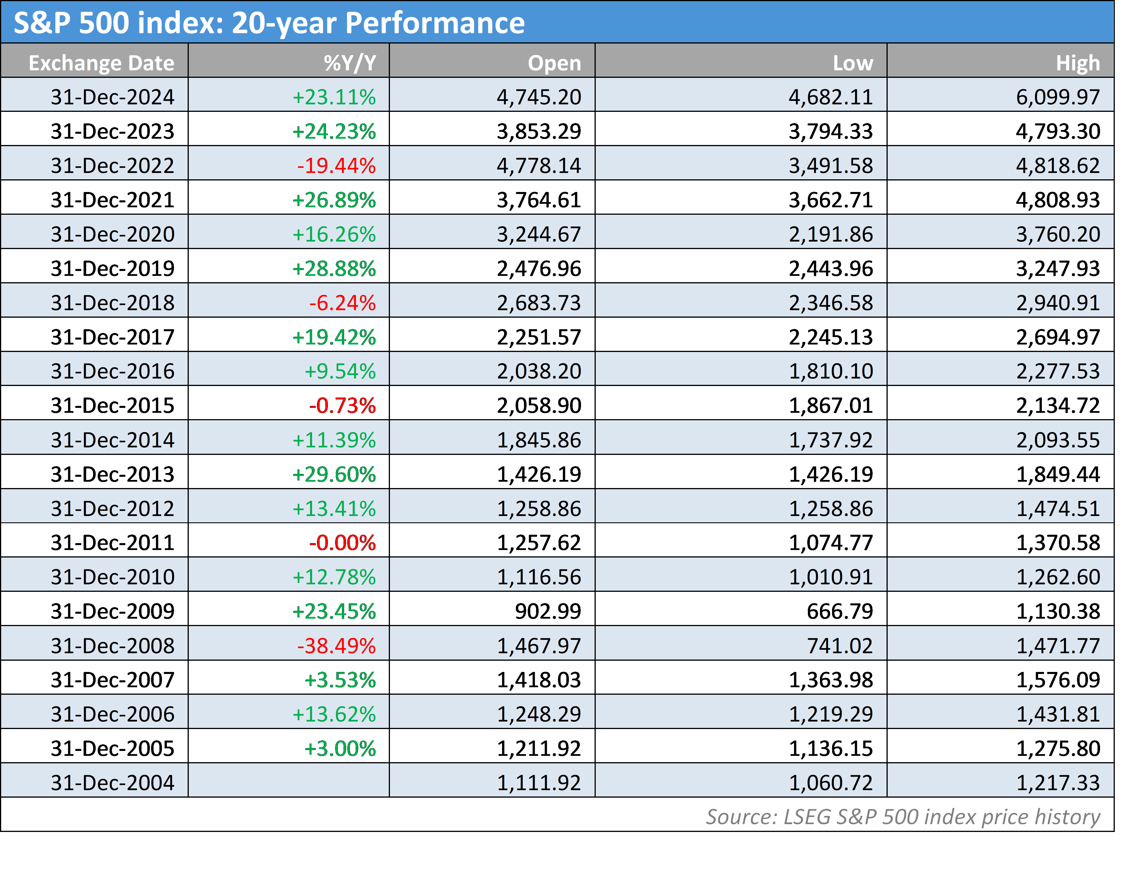 梅州启动防风防汛Ⅳ级应急响应