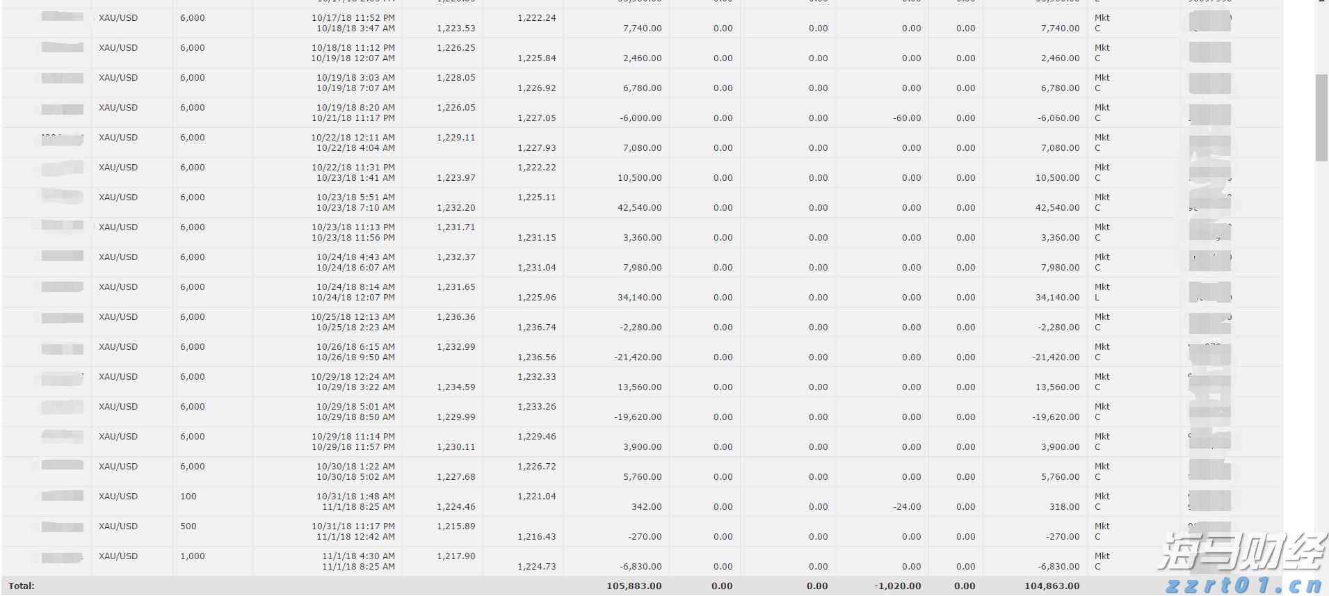 8月14日8时起揭阳辖区高速公路解除交通管制