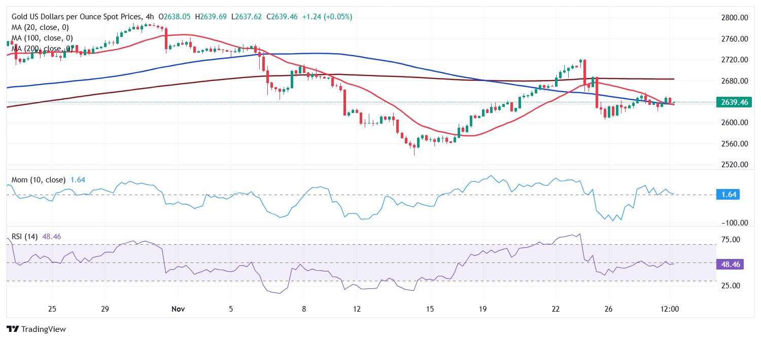 美股动态|陆控(LU.US)上涨5.68% 四天累计涨近20%