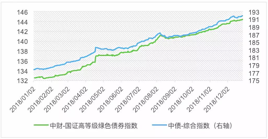 降息预期减弱影响市场情绪 比特币跌至两周新低