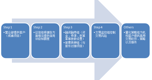 水解酸化池的工作原理及PH控制要求（水解酸化池内部结构图）