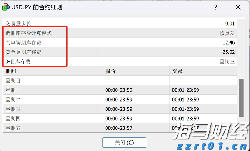 沃尔玛(WMT.US)会员数达新高！摩根士丹利维持“增持”评级，目标价115美元