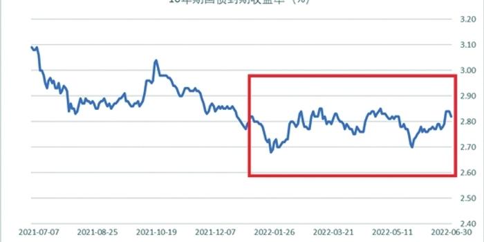 广湛高铁佛山站主站房主体结构完工