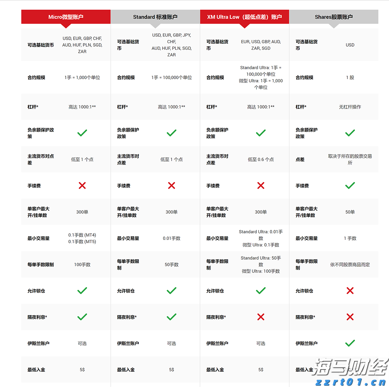我国抗战纪念馆体系基本形成