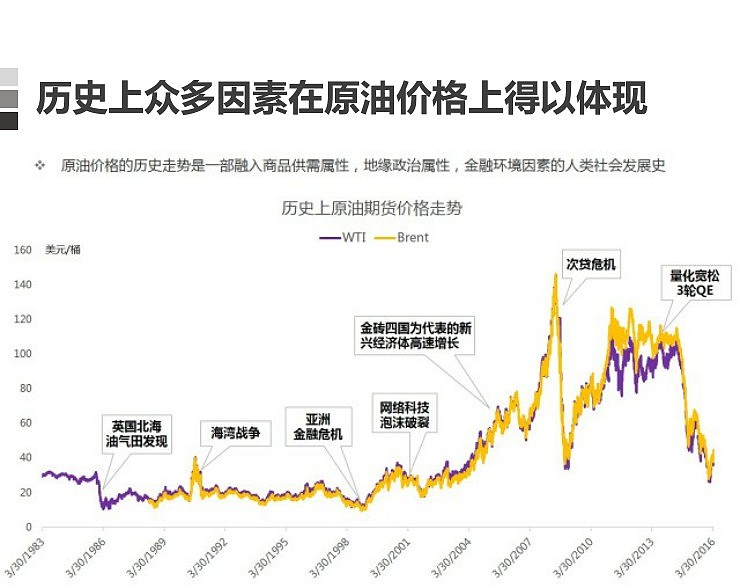 1至4月我市民生支出85.87亿元
