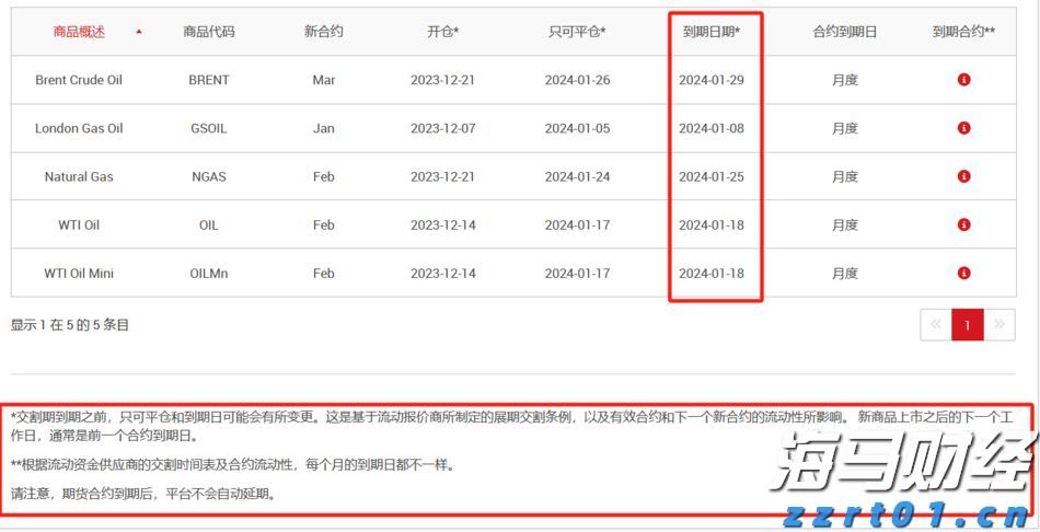 大地客·冲口醒狮营地获评为全国汽车自驾运动营地