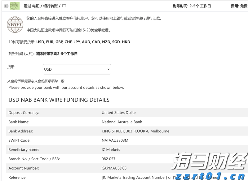 Trade Desk(TTD.US) Q2业绩发布后股价暴跌近40%，凯茜·伍德迅速增持超72.5万股