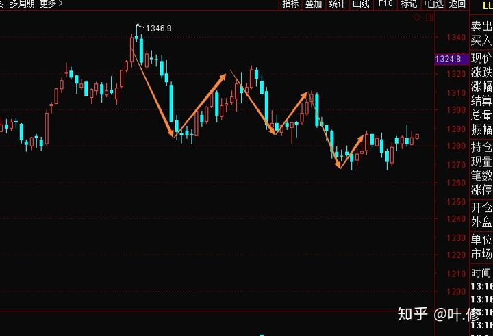 兴业银行芜湖分行:适老服务暖人心 金融为民践初心