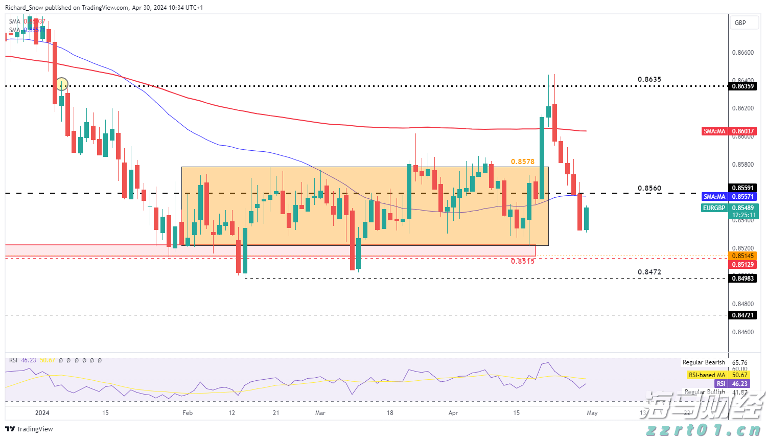 明起,珠海3条公交线路将相继调整