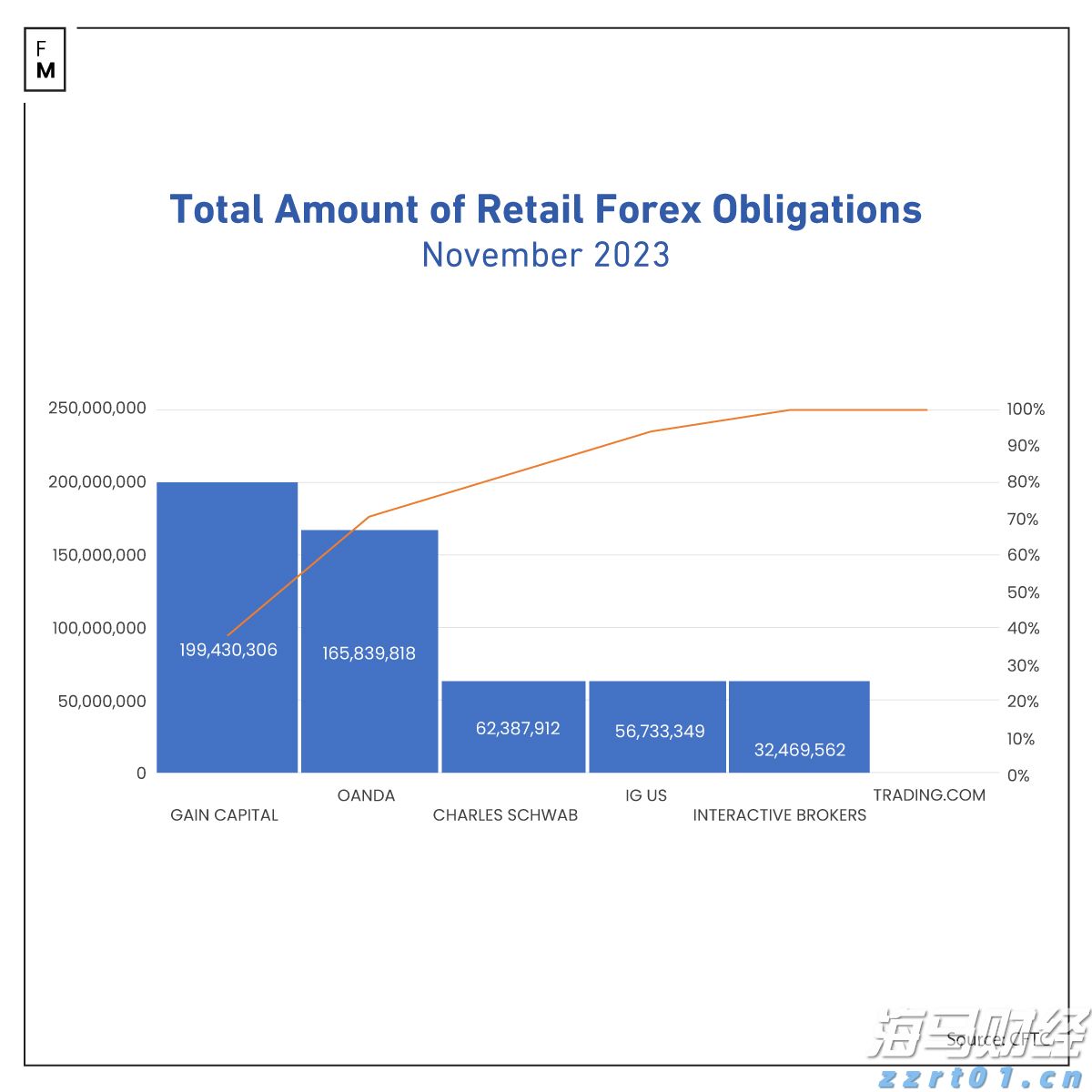 这一法案，特朗普签了！