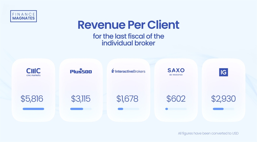 广东湛江：中华白海豚种群稳定 生态保护显成效