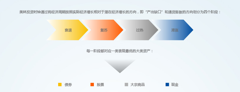 朱会东到重点企业走访慰问