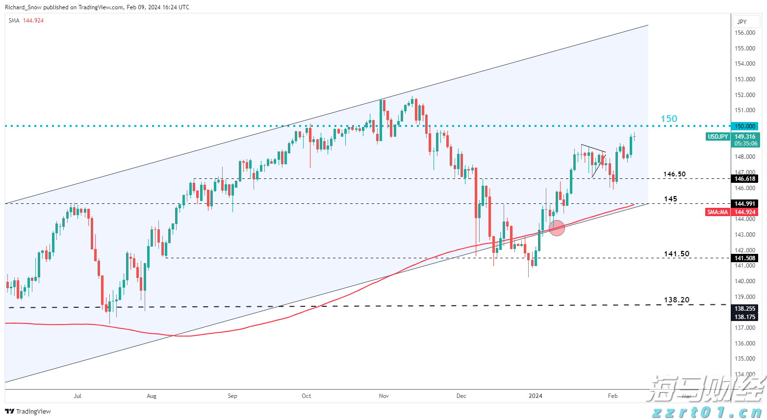 五里镇:800亩贝贝南瓜喜获丰收