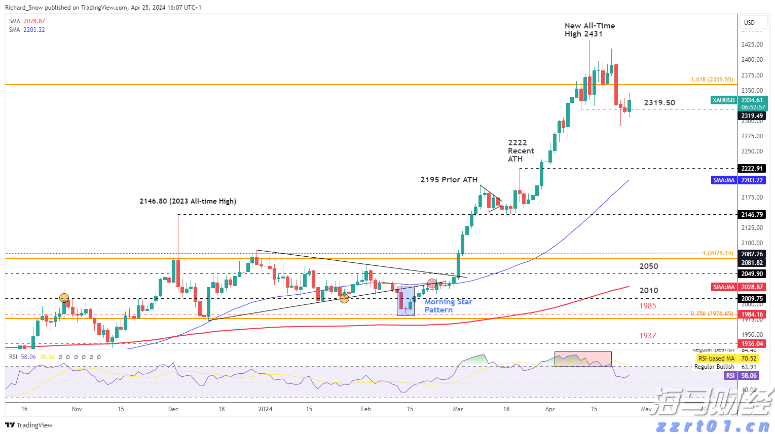 公募基金二季报解析:规模接近34万亿人民币创历史新高 净利润超3800亿