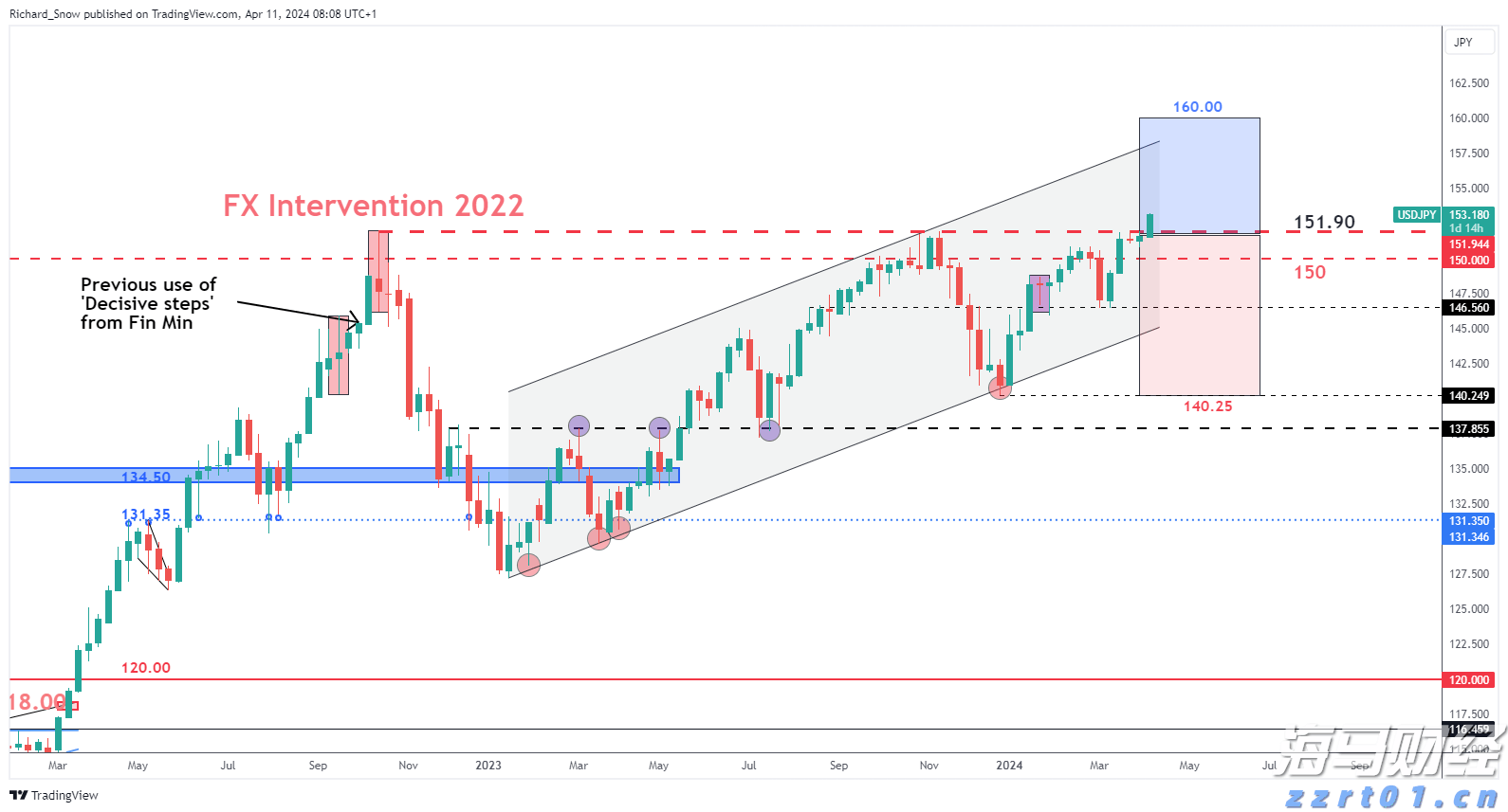 四川持续深化“守查保”专项行动
