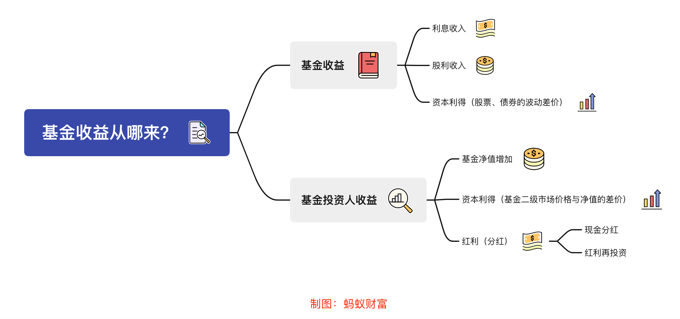端午假期首日我国交通出行人数超2.3亿人次