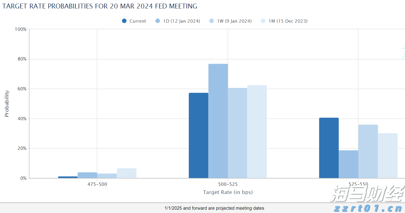 民生银行合肥分行落地两笔全国首批科技创新债券