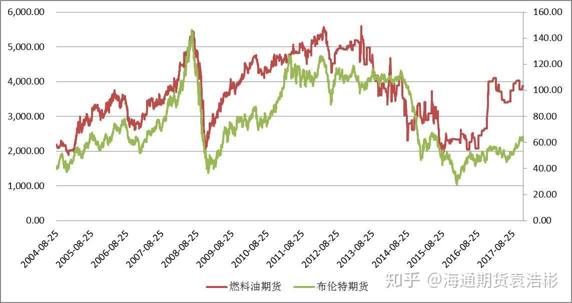 到贵州毕节避暑，请收下这份超全吃住攻略