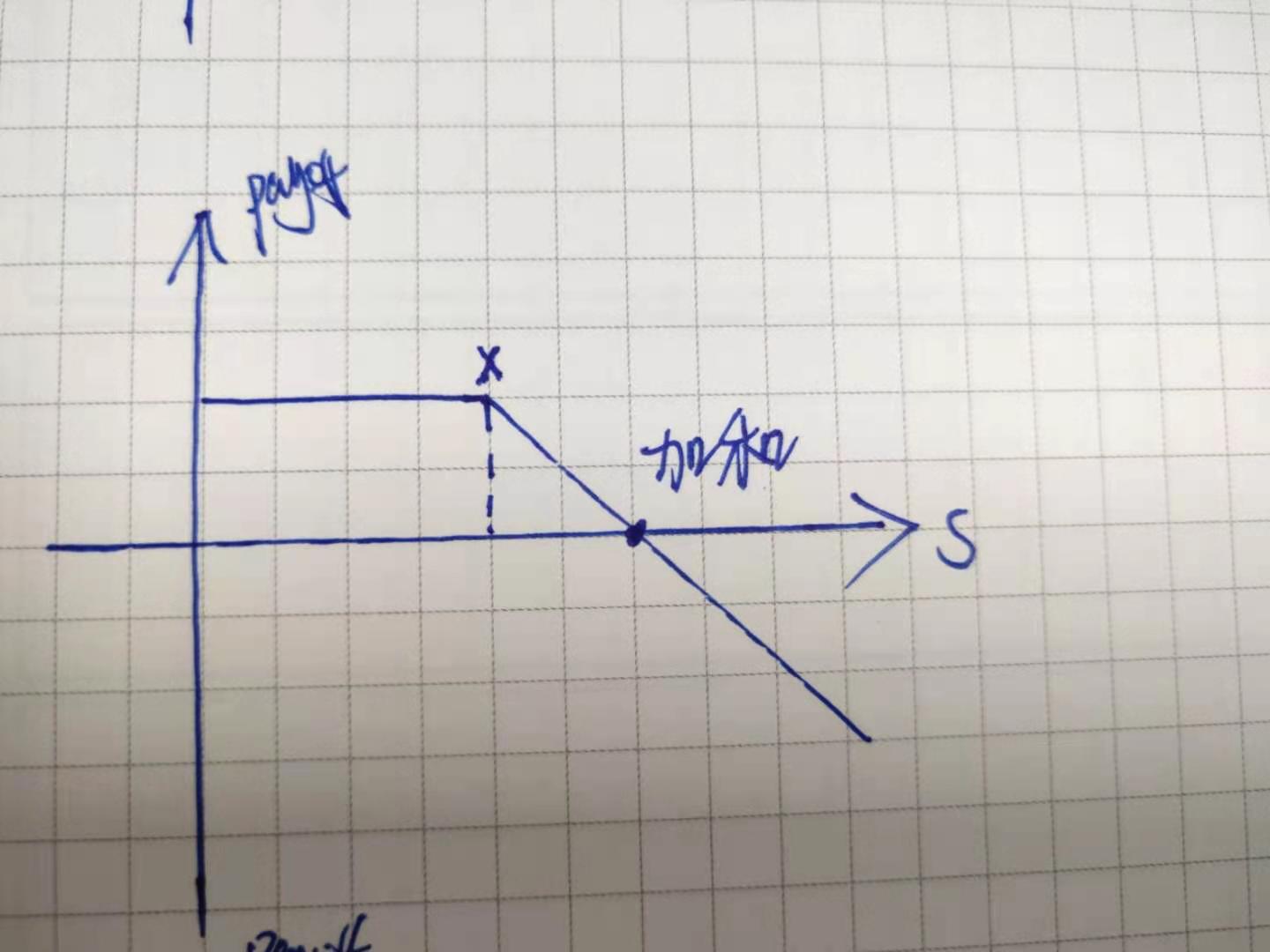 传统寿险逐步减退，分红险迎来新机遇？瑞银解析中国保险市场新动态